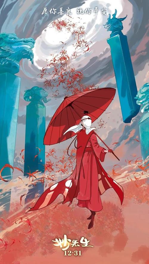 斯莱德美术学院学士成绩单
